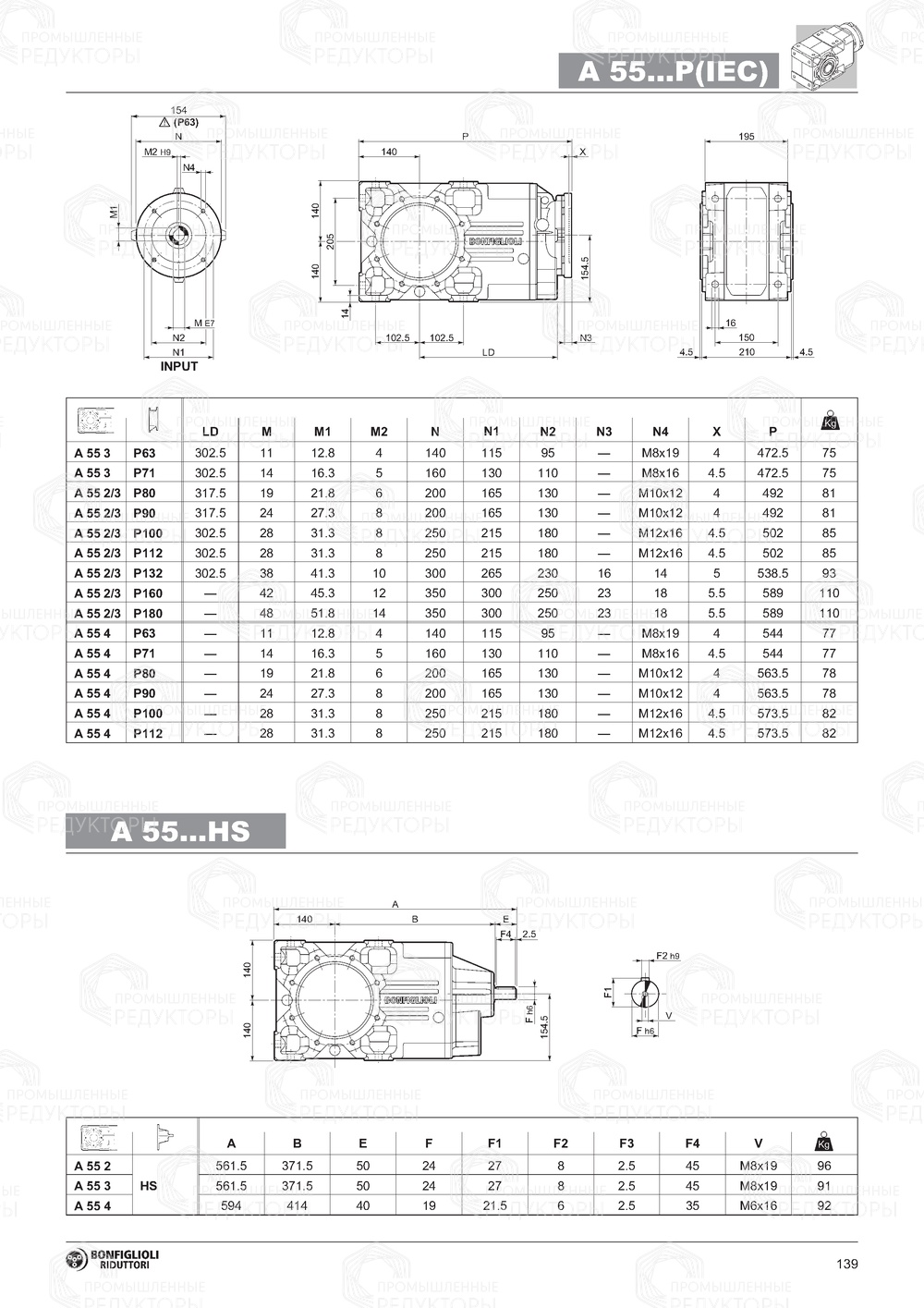 Мотор-редуктор Bonfiglioli A 55 Bonfiglioli A 55